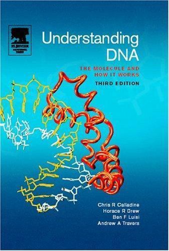 Understanding dna the - dna:,